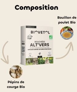 Bouchées Alt’vers antiparasitaires Chat BIO, 7 monodoses